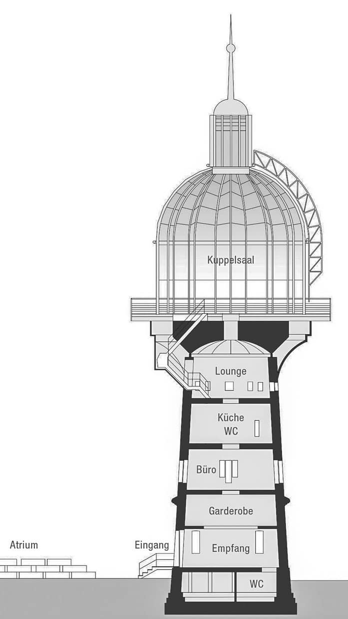 lichtturm solingen